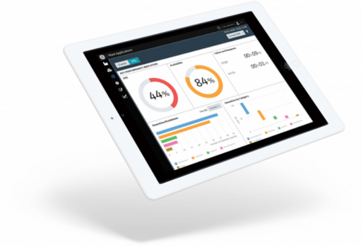 Display Data management