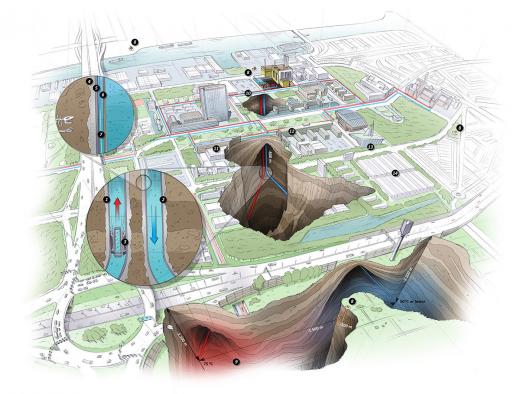 Alewijnse contributes to sustainable geothermal project at TU Delft