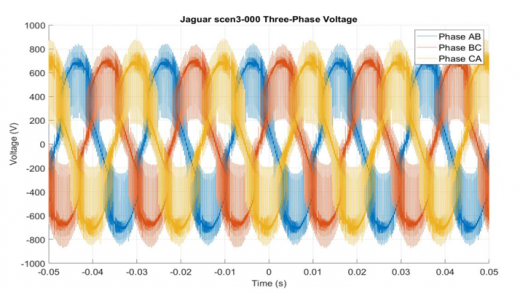 Page Power Quality and Electromagnetic Interference (EMI)