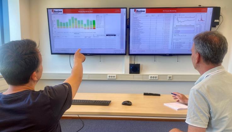 Informatiemanager Internationaal